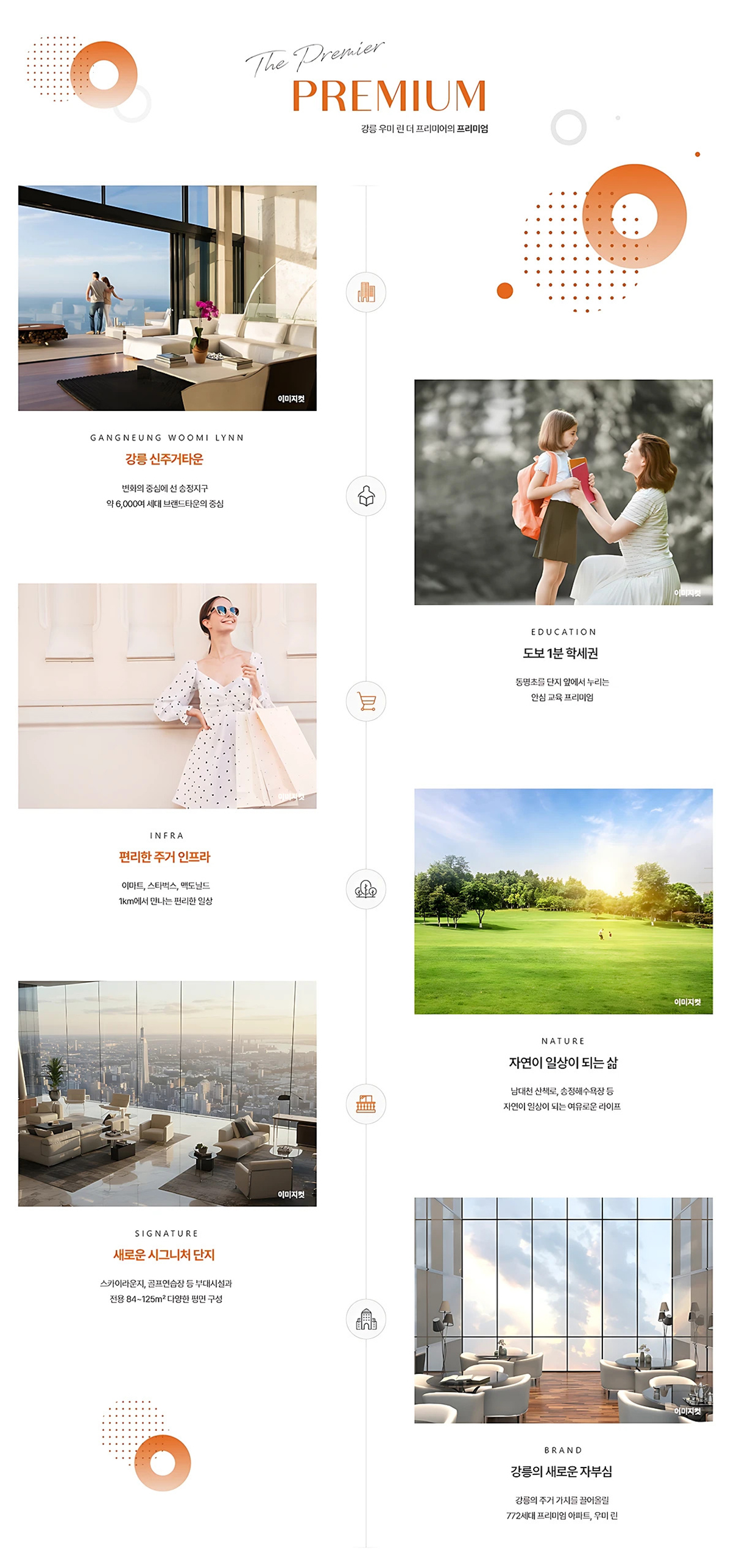 강릉 우미린 더 프리미어 프리미엄